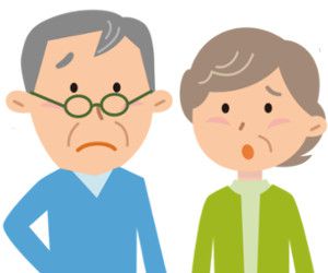 困る