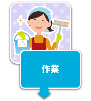 スマホ作業